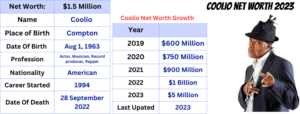 Coolio net worth in 2023